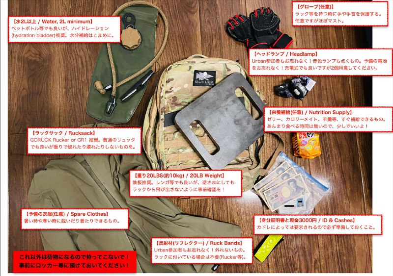 GORUCK Stealth / Urban の参加者の当日の準備物をまとめた画像です